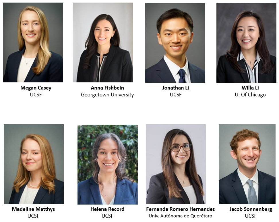 General Surgery Categorical Interns - Megan Casey, Anna Fishbein, Jonathan Li, Willa Li, Madeline Matthys, Helena Record, Fernanda Romero Hernandez, Jacob Sonnenberg